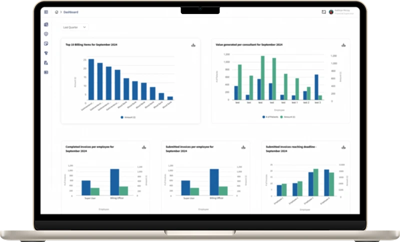 Damilah Health Reports